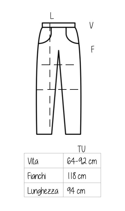Pantalone Zeus