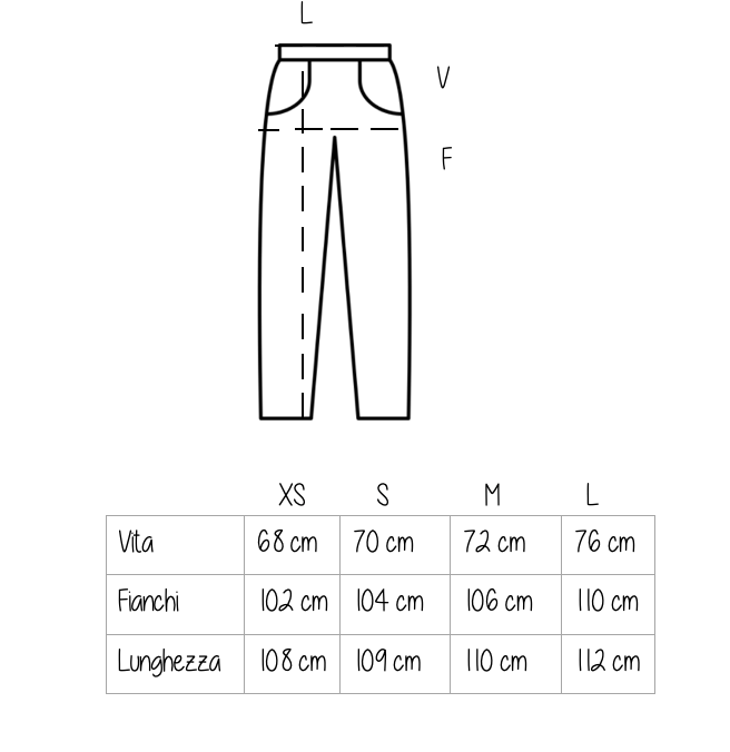 Jeans Los Angeles