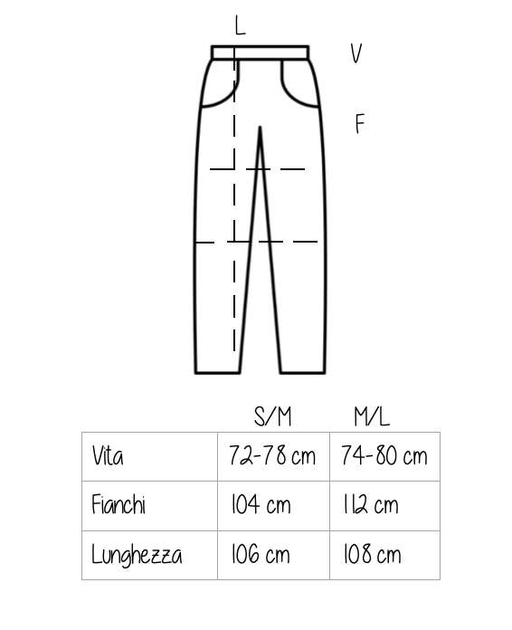 Pantalone Sage