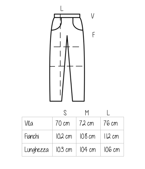 Pantalone Eric