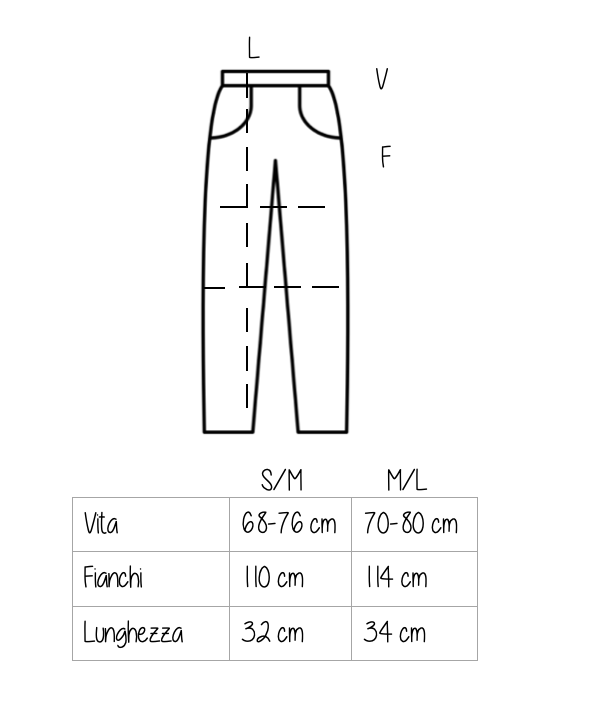Short Gioia