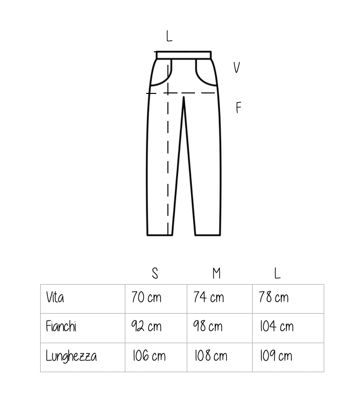 Pantalone Karl