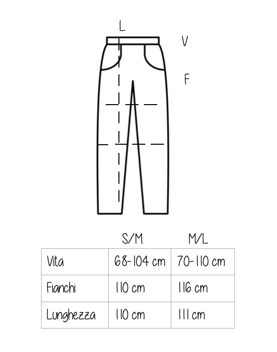 Pantalone David