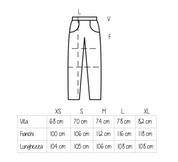 Jeans Danish