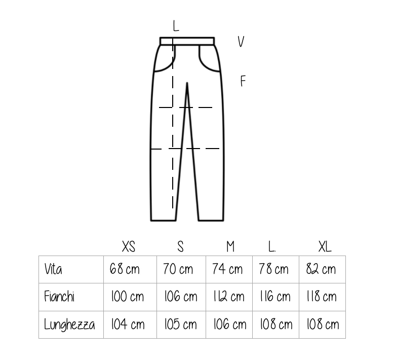 Jeans Danish