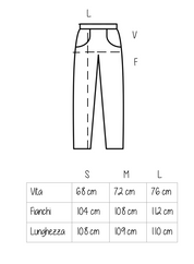 Pantalone John