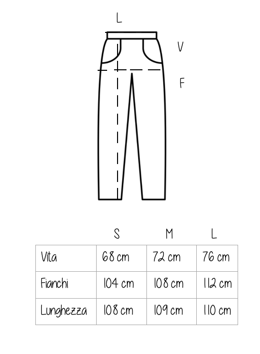 Pantalone John