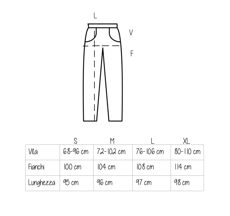 Pantalone Conrad