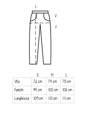 Pantalone Martin
