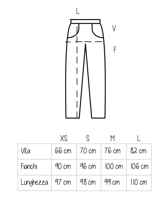 Jeans Melbourne