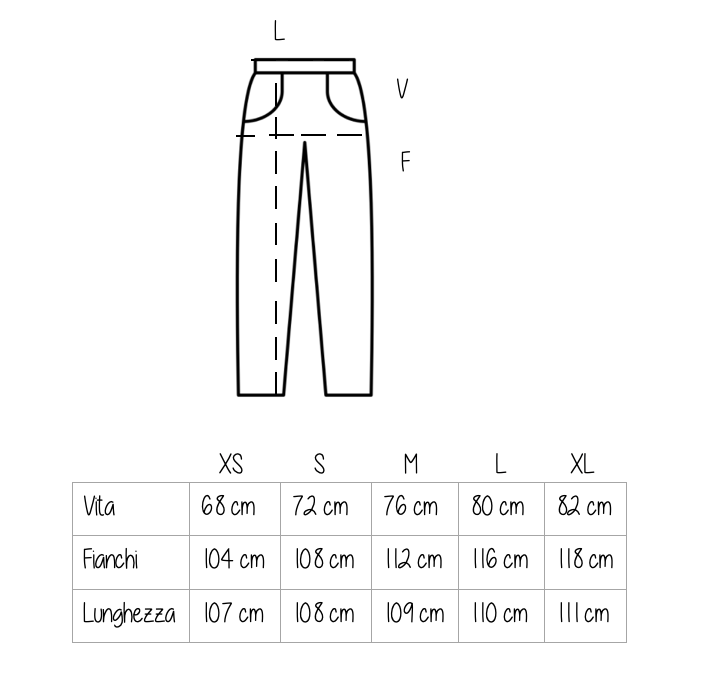 Jeans Montpellier