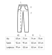 Jeans Zurigo