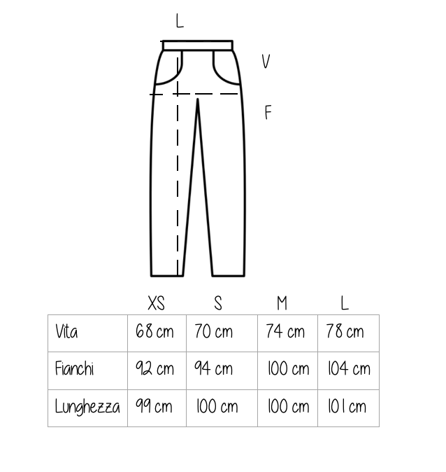 Jeans Zurigo