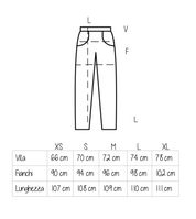 Jeans Imperia