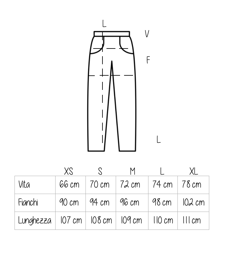 Jeans Imperia