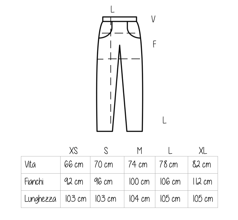 Jeans Sanremo