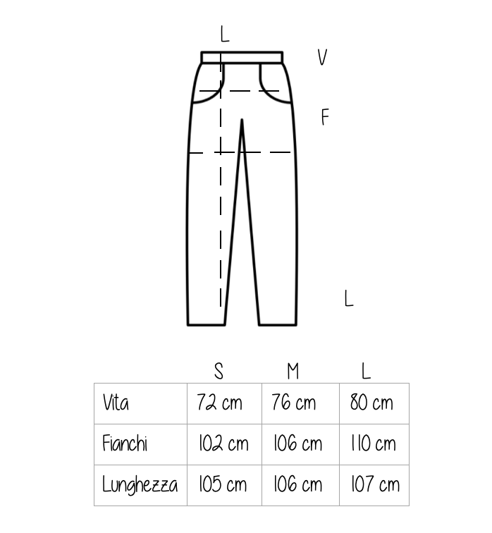 Pantalone Marco