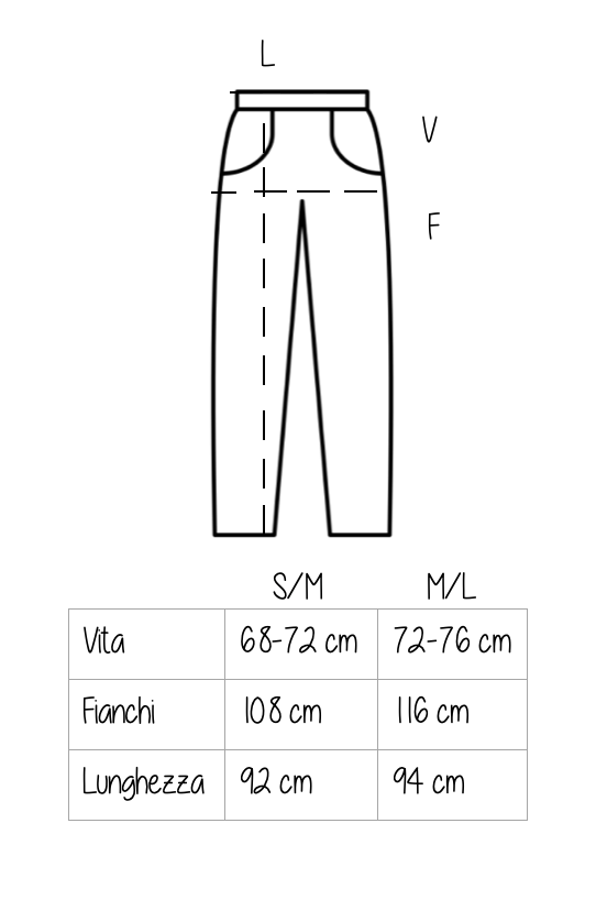 Pantalone John