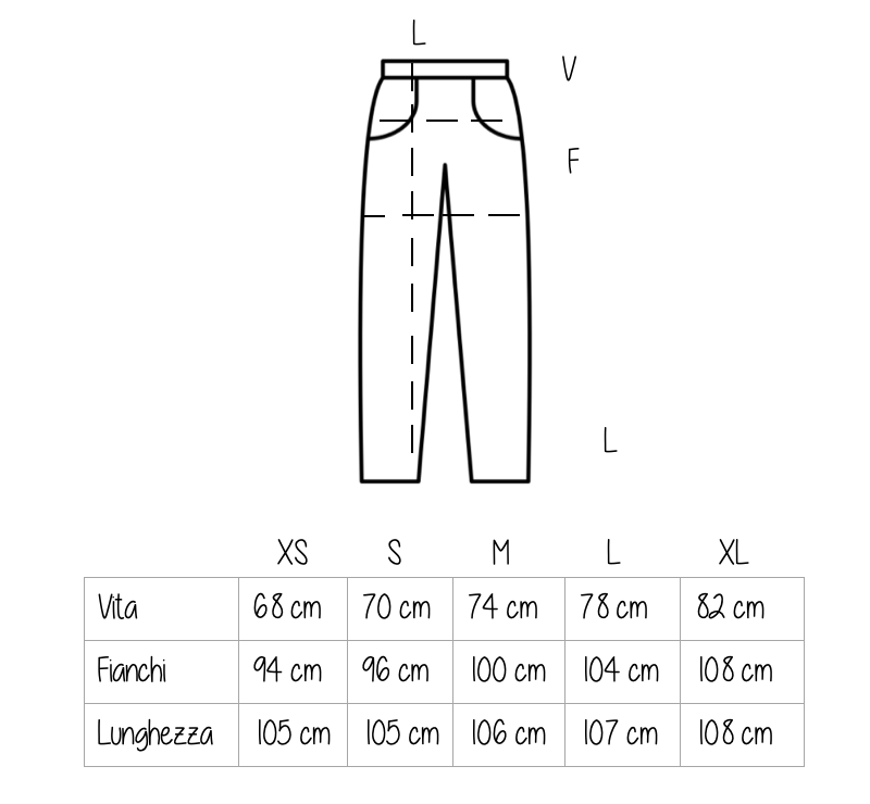 Jeans Dubai