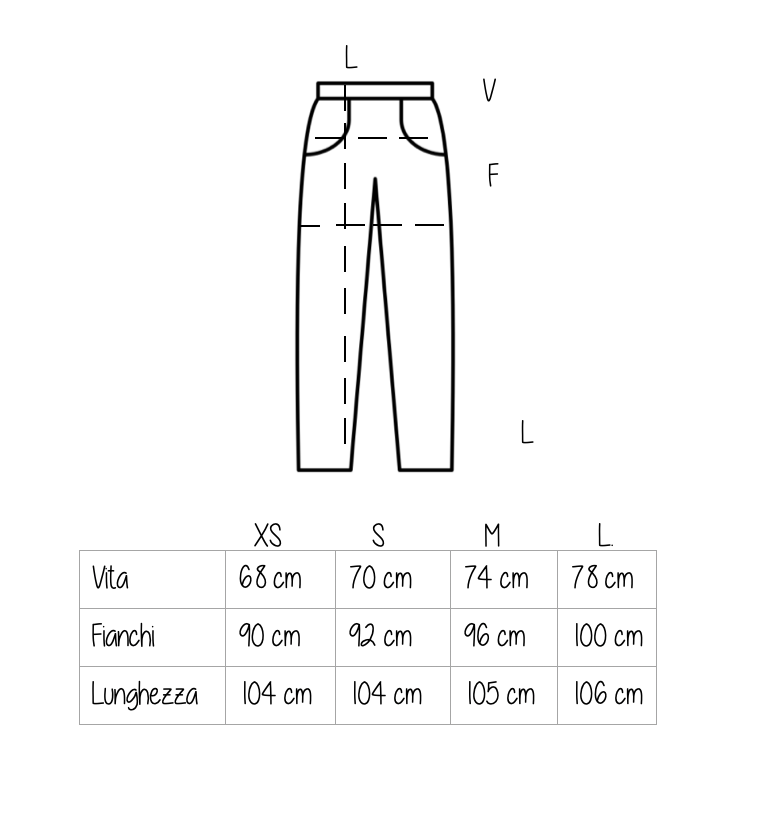 Jeans Colorado