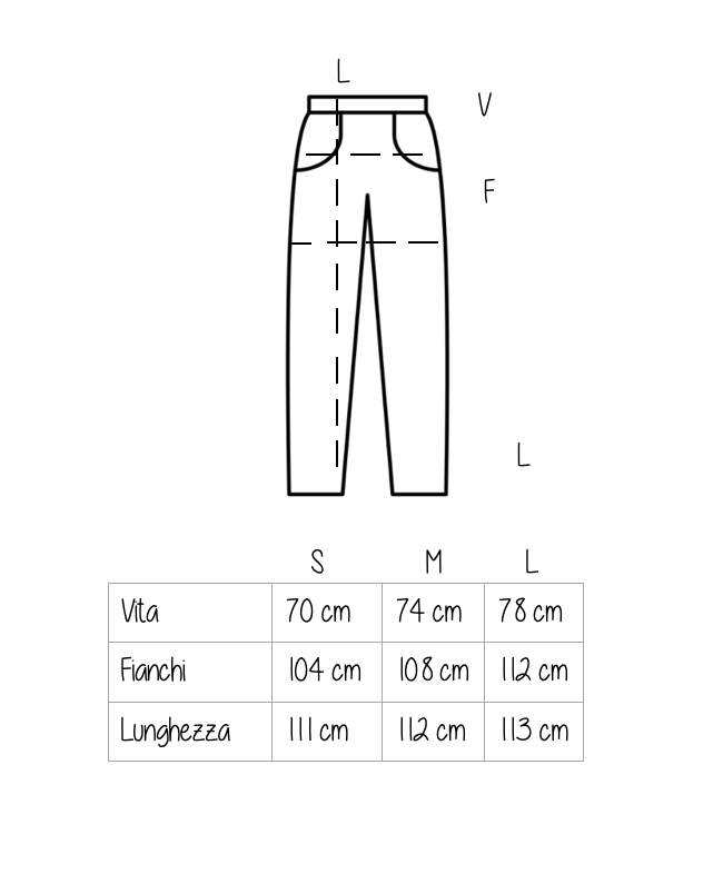 Pantalone Richard