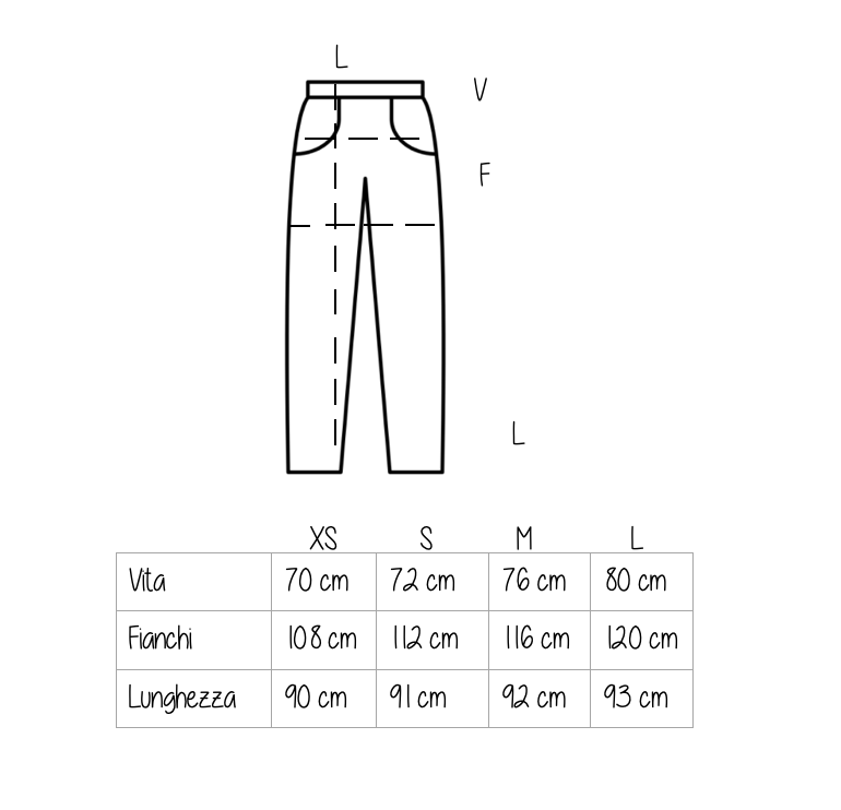 Jeans Kos