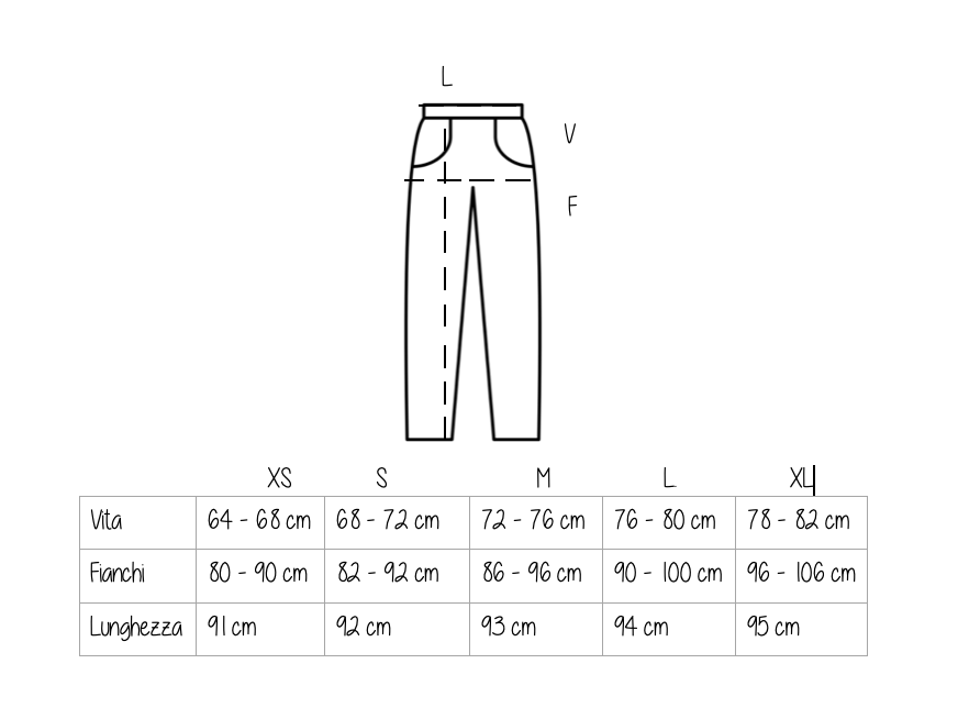 Jeans Minorca