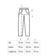 Short Antony