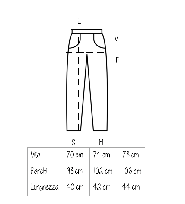 Short Antony