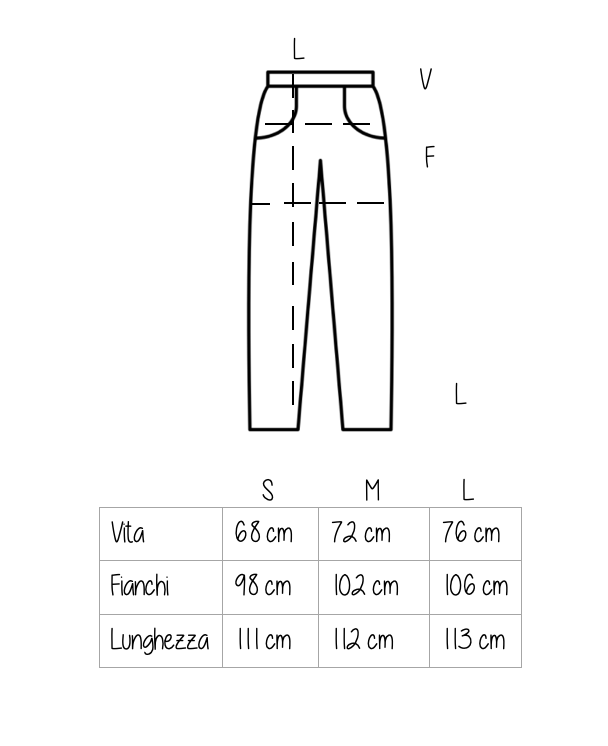 Pantalone Biagio
