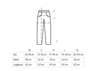 Jeans Rennes