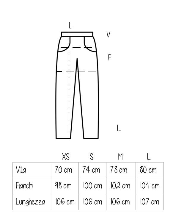 Jeans Gallipoli