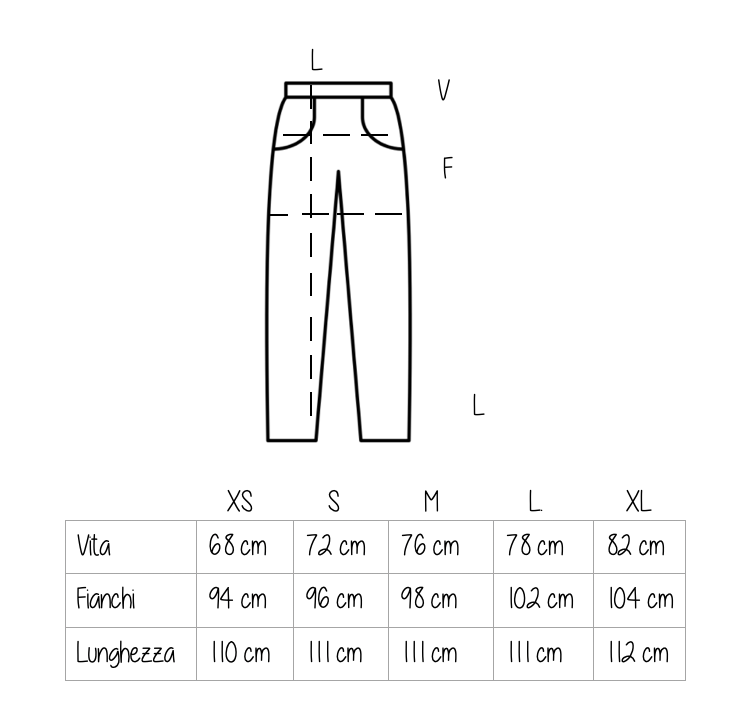 Jeans Sorrento