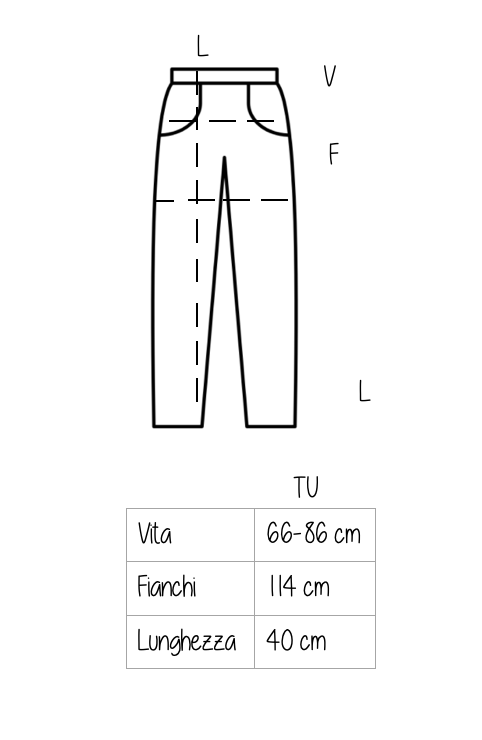 Short Maiori