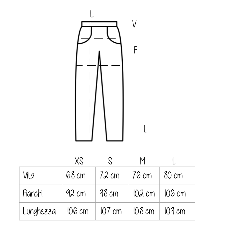 Jeans Copenaghen