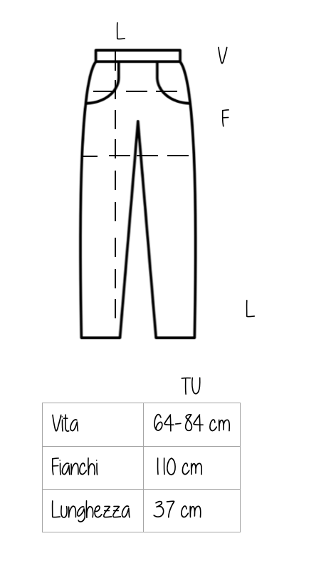 Short Palinuro