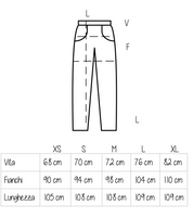 Jeans Lanzarote