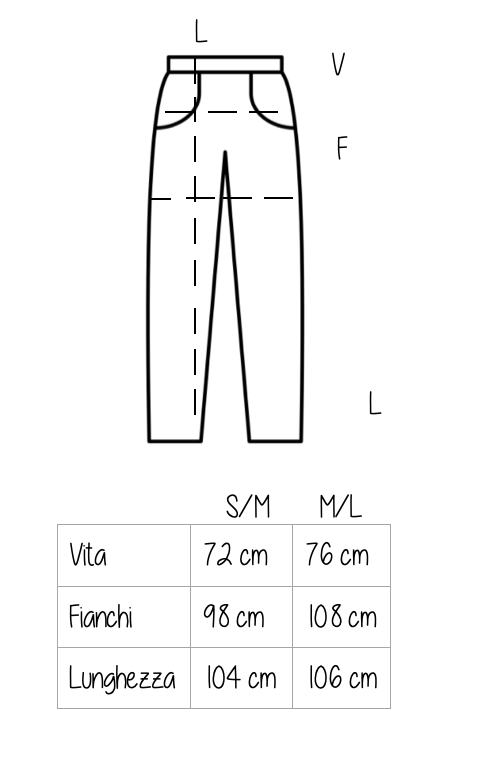 Jeans Andalusia