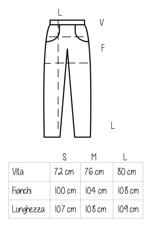 Pantalone Zafferano