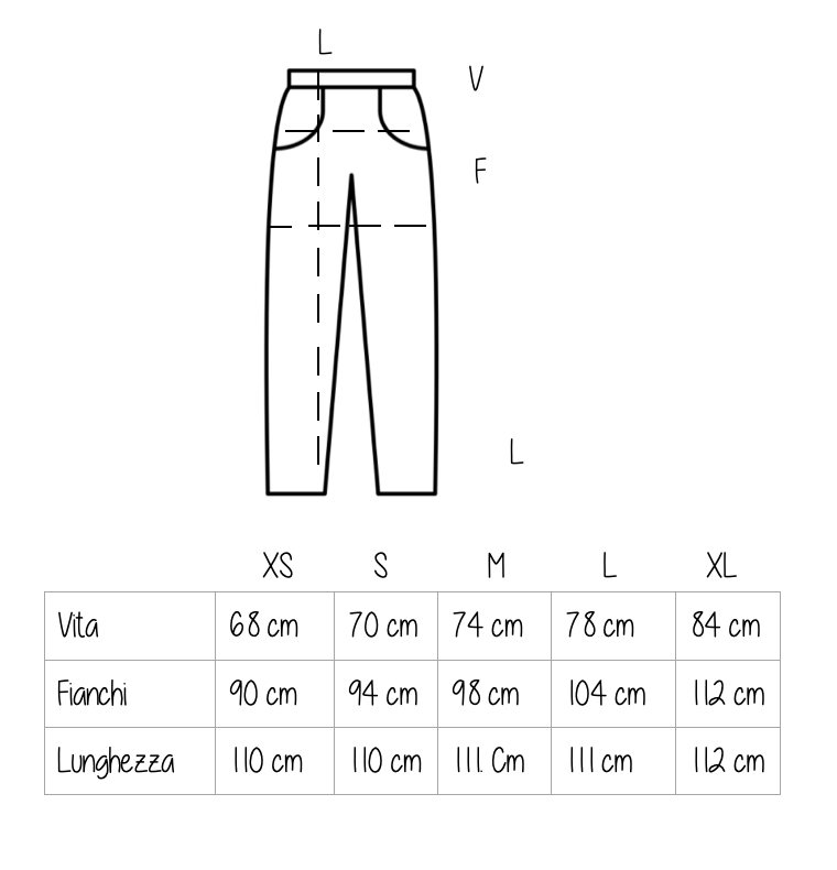 Jeans Canberra