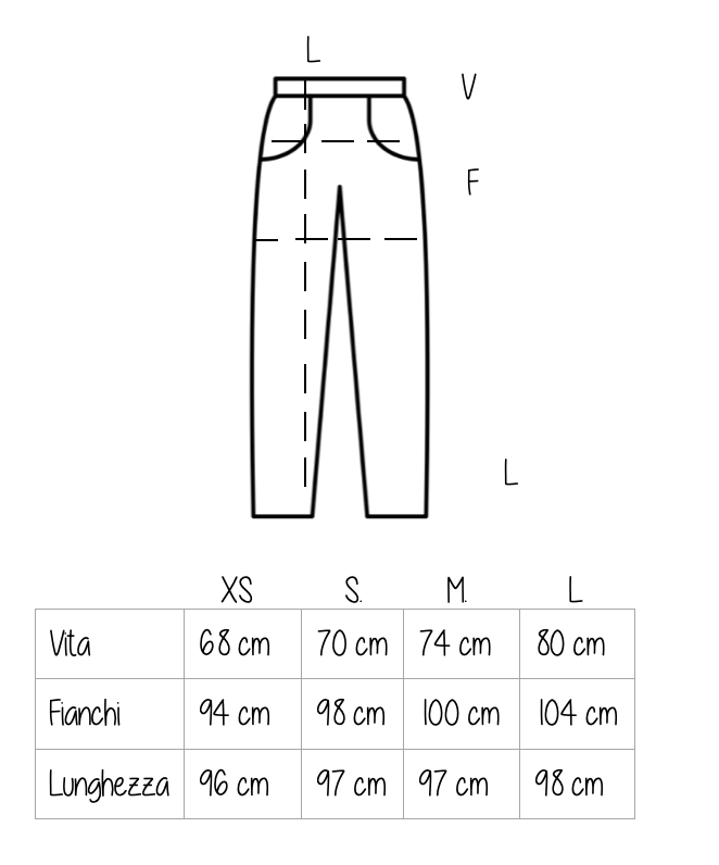 Jeans Milano