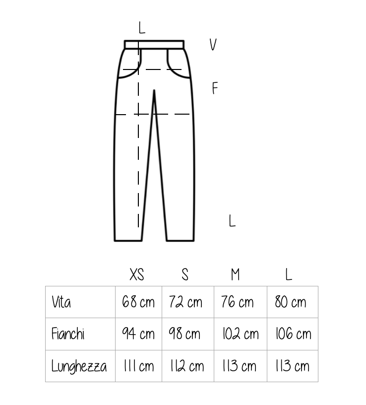 Jeans Dublino