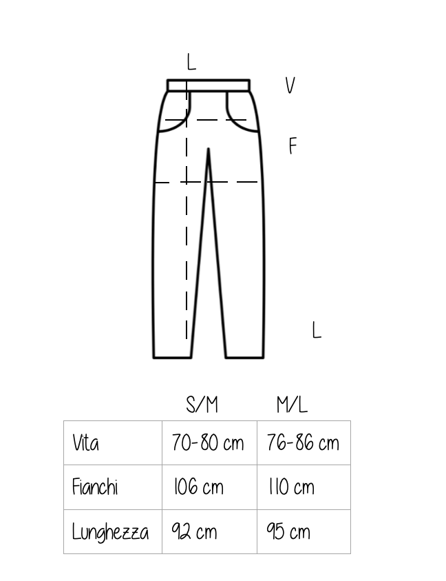 Pantalone Thomas