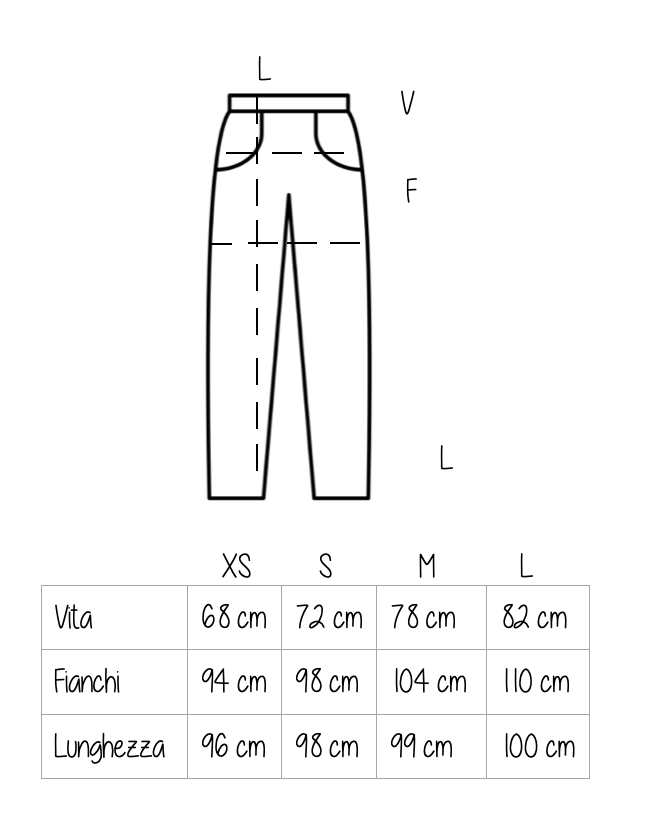 Jeans Zurigo
