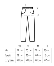 Jeans Dallas