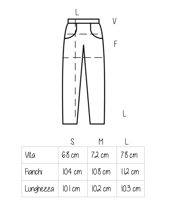 Pantalone John